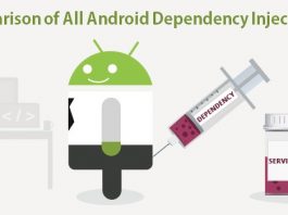 Comparison of All Android Dependency Injection