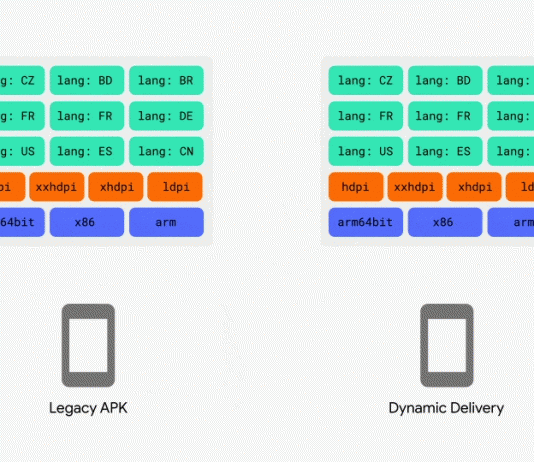What is Android Dynamic Delivery Module?