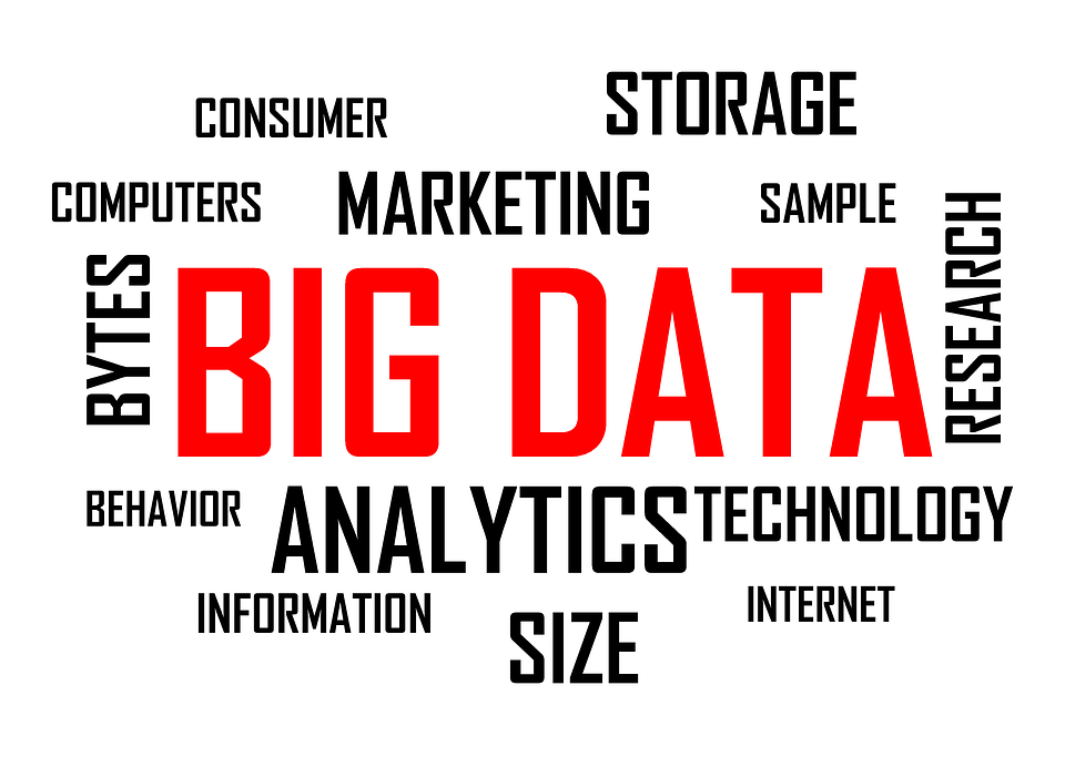 The Change in 2019 Trends Due to Database Management Using Big Data
