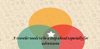 A traveler needs to be a step ahead especially for adventures