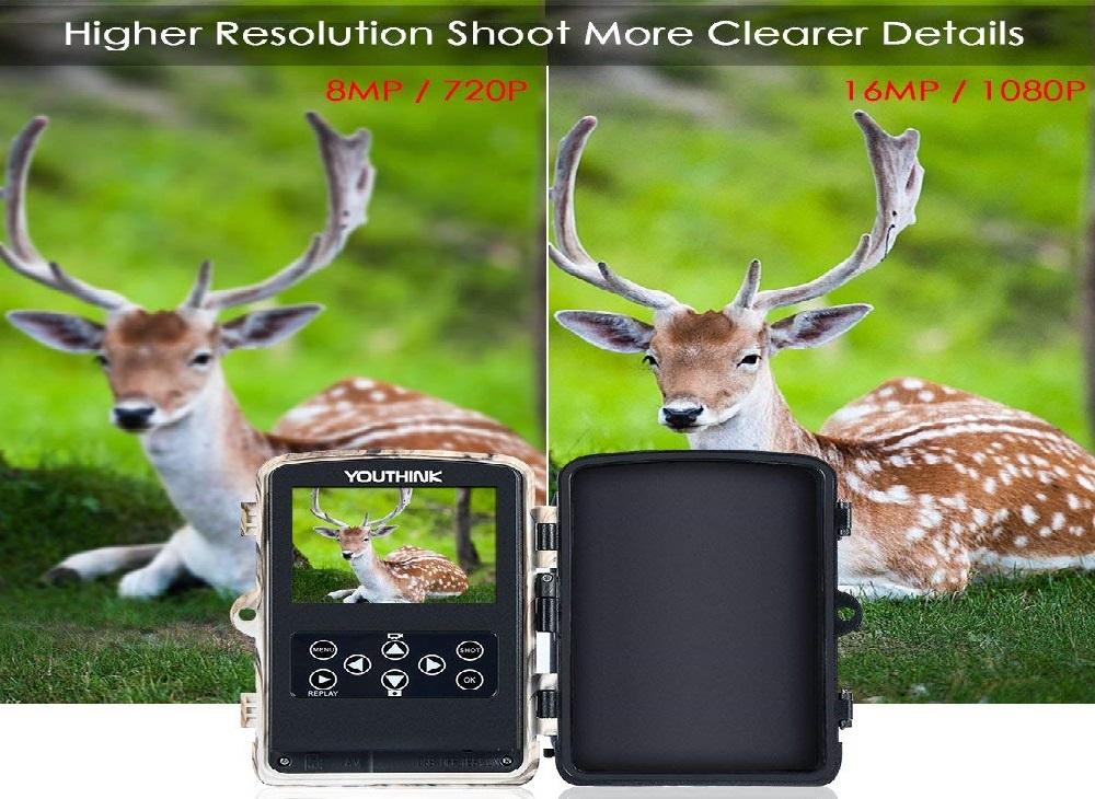 YOUTHINK Hunting Game Camera TellMeHow