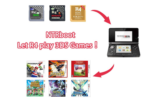 Detail guide to 3DS games with R4i 3ds card » Tell How - A Place for Technology Geekier